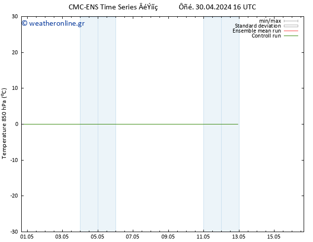 Temp. 850 hPa CMC TS  09.05.2024 04 UTC