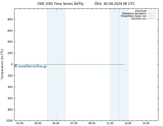     CMC TS  30.04.2024 08 UTC