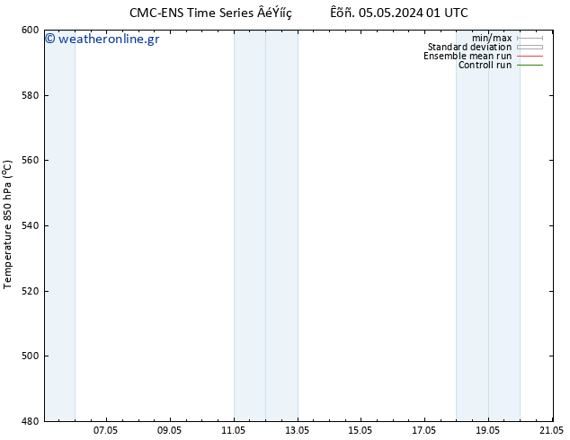 Height 500 hPa CMC TS  09.05.2024 01 UTC