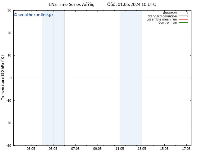 Temp. 850 hPa GEFS TS  04.05.2024 22 UTC