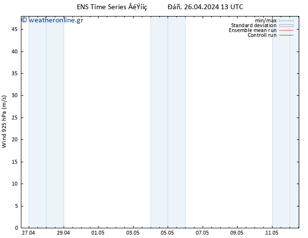  925 hPa GEFS TS  26.04.2024 13 UTC