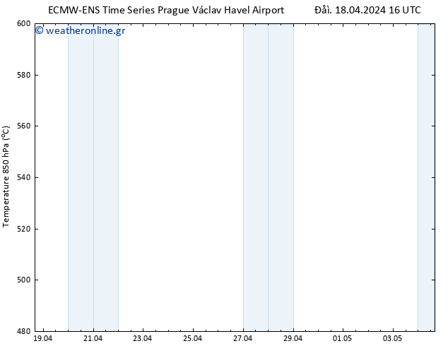 Height 500 hPa ALL TS  18.04.2024 22 UTC