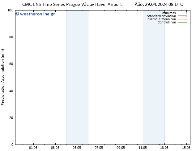 Precipitation accum. CMC TS  07.05.2024 08 UTC