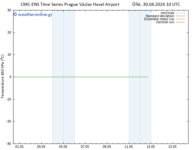 Temp. 850 hPa CMC TS  08.05.2024 22 UTC