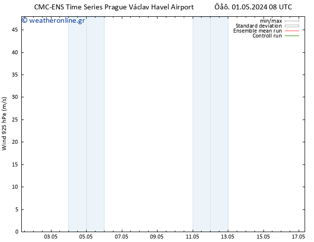  925 hPa CMC TS  01.05.2024 08 UTC