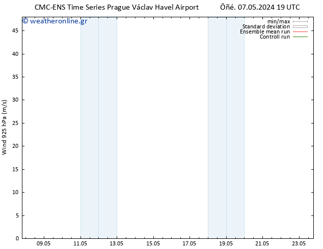  925 hPa CMC TS  08.05.2024 19 UTC