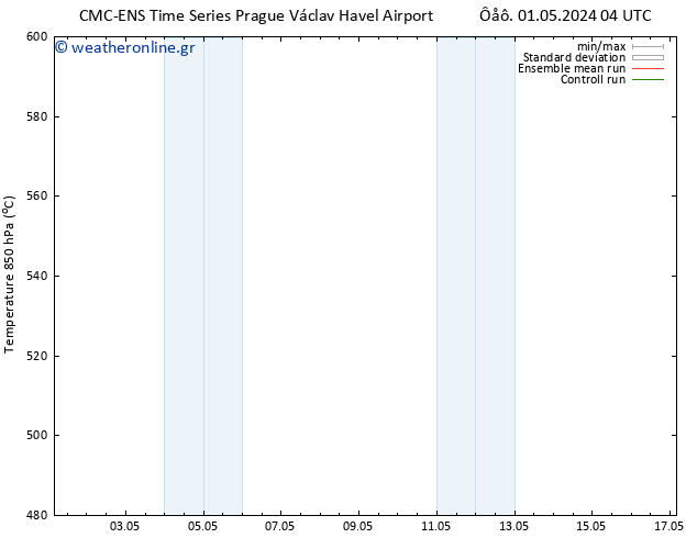 Height 500 hPa CMC TS  01.05.2024 04 UTC