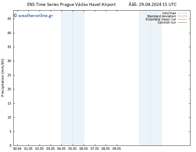  GEFS TS  02.05.2024 15 UTC