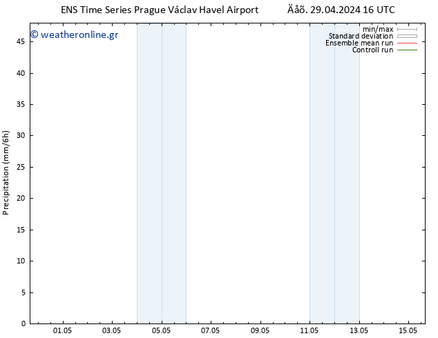  GEFS TS  14.05.2024 04 UTC