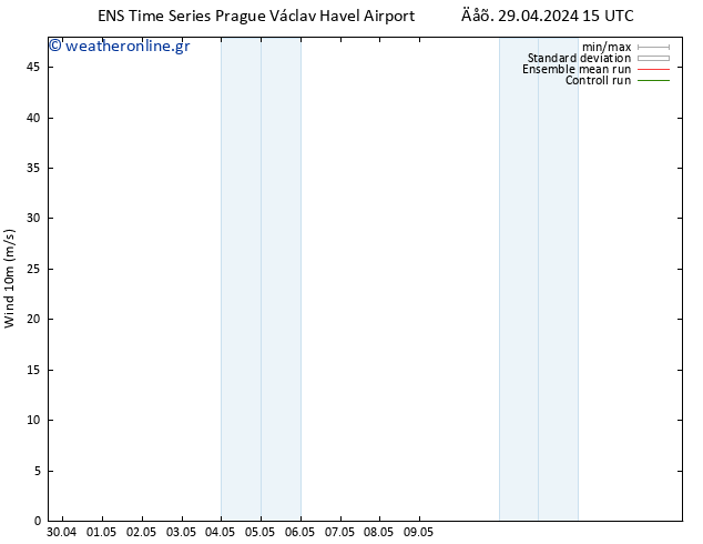  10 m GEFS TS  02.05.2024 03 UTC