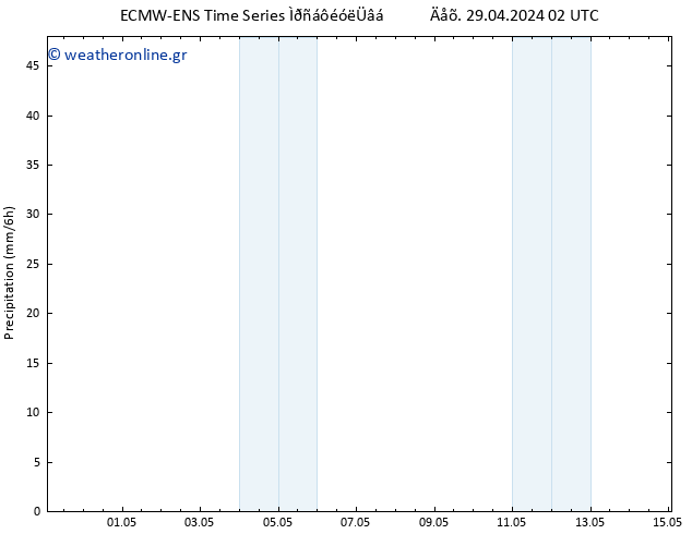  ALL TS  29.04.2024 08 UTC