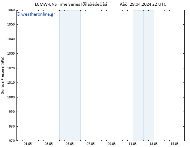      ALL TS  15.05.2024 22 UTC