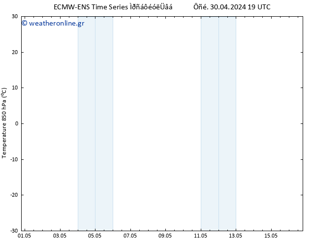 Temp. 850 hPa ALL TS  01.05.2024 07 UTC