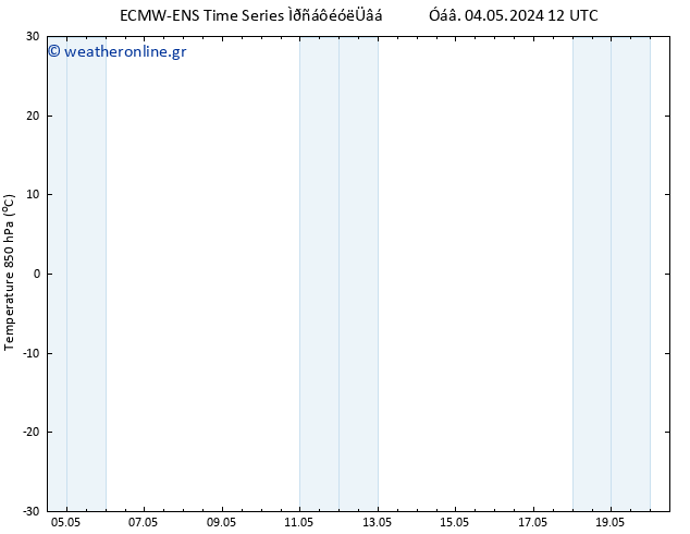 Temp. 850 hPa ALL TS  04.05.2024 18 UTC