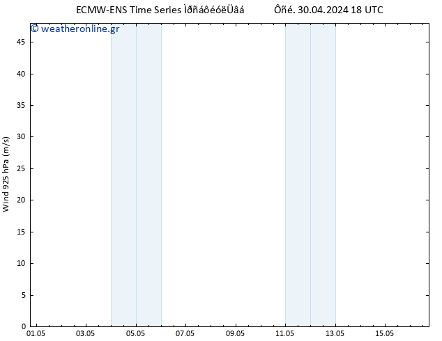  925 hPa ALL TS  01.05.2024 06 UTC