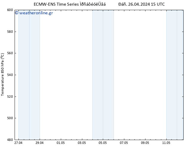 Height 500 hPa ALL TS  26.04.2024 21 UTC