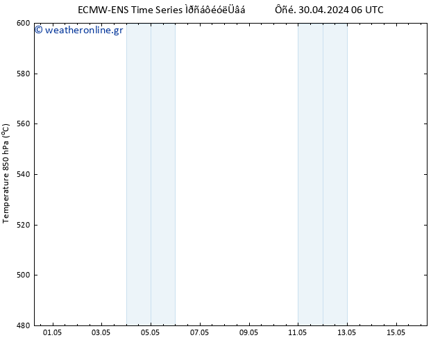 Height 500 hPa ALL TS  30.04.2024 18 UTC