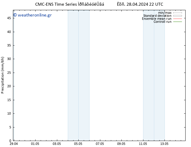  CMC TS  28.04.2024 22 UTC