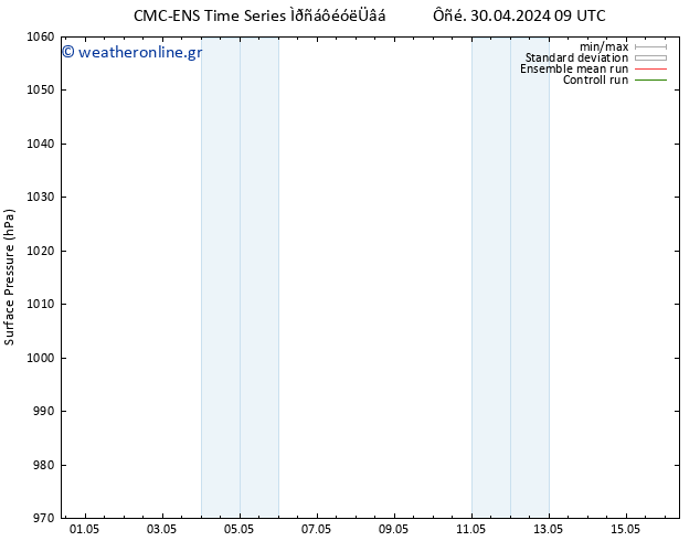      CMC TS  04.05.2024 15 UTC
