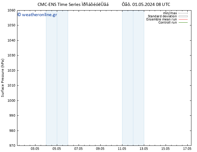      CMC TS  02.05.2024 02 UTC