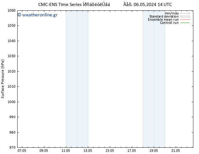      CMC TS  17.05.2024 14 UTC