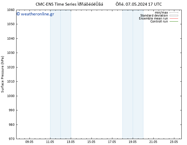      CMC TS  08.05.2024 17 UTC