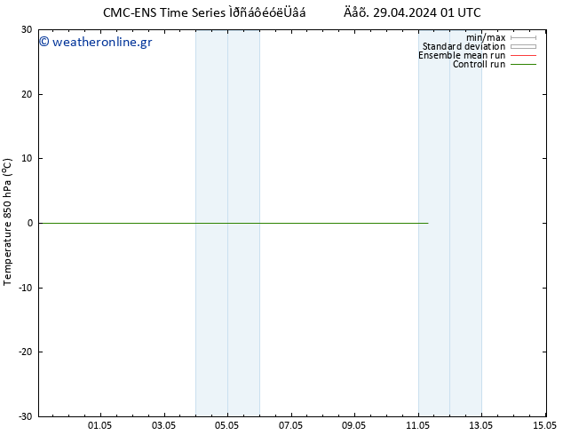 Temp. 850 hPa CMC TS  29.04.2024 01 UTC