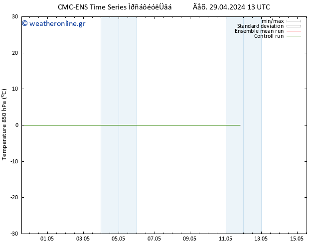 Temp. 850 hPa CMC TS  30.04.2024 07 UTC