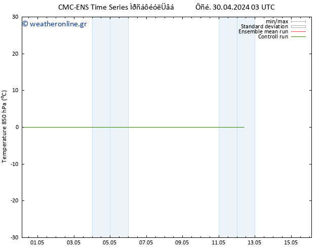 Temp. 850 hPa CMC TS  03.05.2024 15 UTC