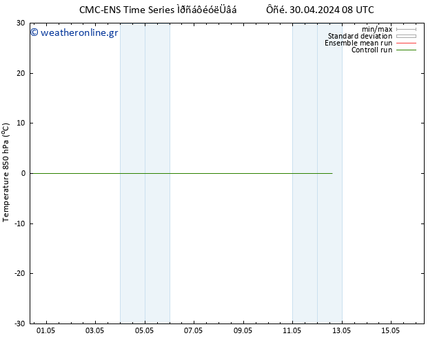 Temp. 850 hPa CMC TS  08.05.2024 20 UTC