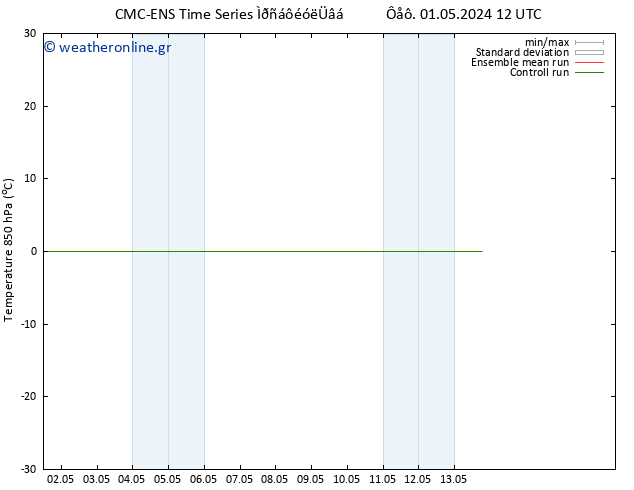 Temp. 850 hPa CMC TS  04.05.2024 12 UTC