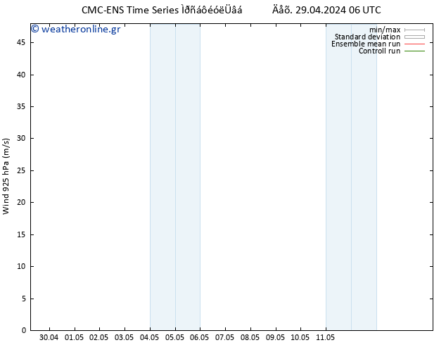  925 hPa CMC TS  29.04.2024 06 UTC