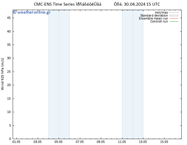  925 hPa CMC TS  30.04.2024 15 UTC