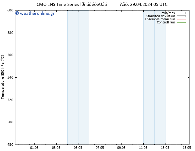 Height 500 hPa CMC TS  29.04.2024 05 UTC