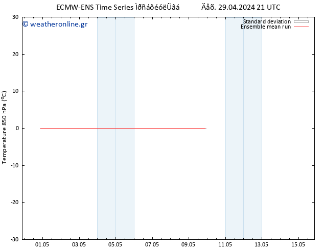 Temp. 850 hPa ECMWFTS  30.04.2024 21 UTC