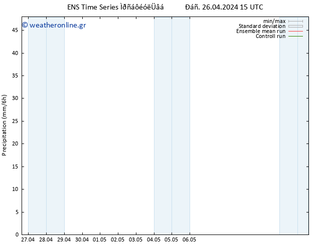  GEFS TS  26.04.2024 21 UTC