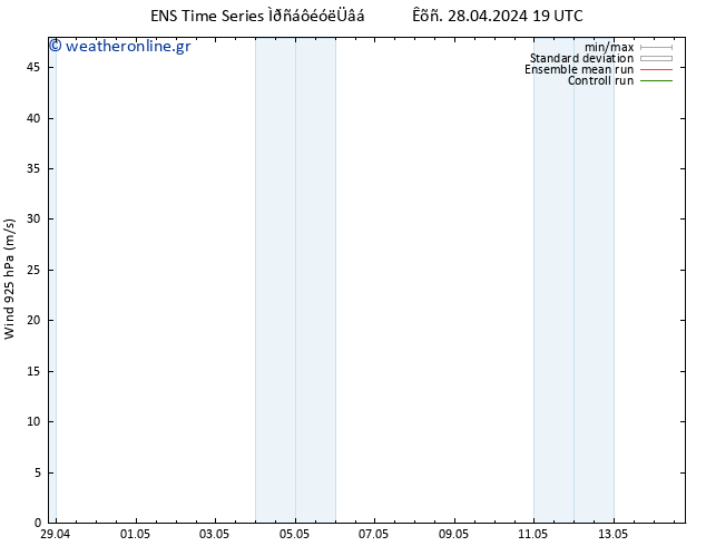  925 hPa GEFS TS  28.04.2024 19 UTC