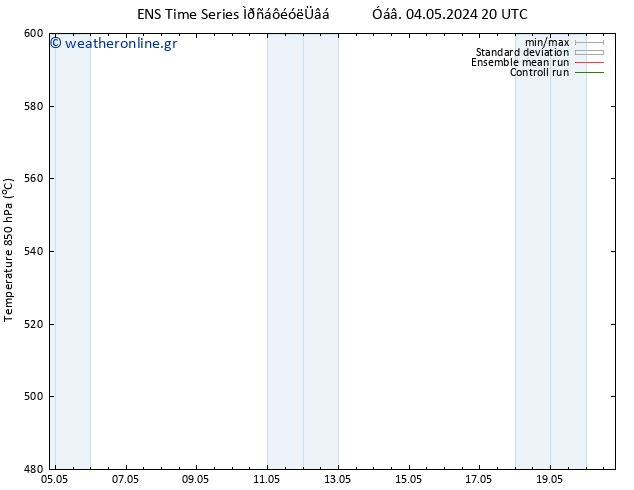 Height 500 hPa GEFS TS  04.05.2024 20 UTC