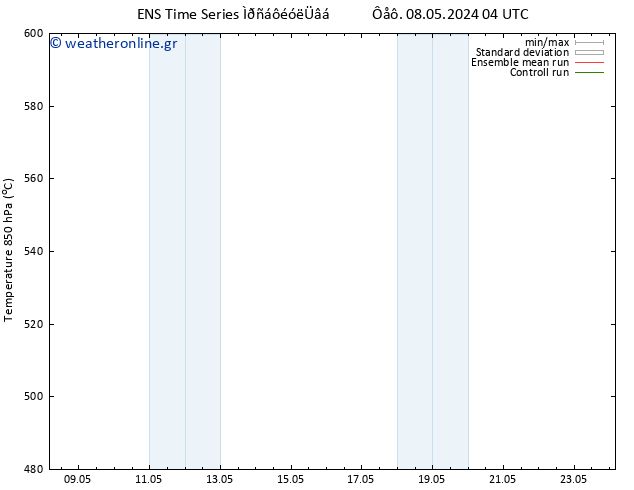 Height 500 hPa GEFS TS  14.05.2024 10 UTC