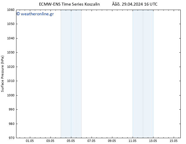      ALL TS  30.04.2024 10 UTC