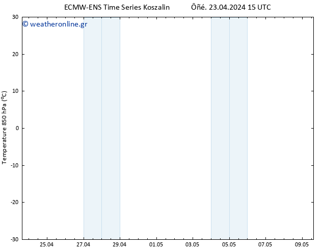 Temp. 850 hPa ALL TS  23.04.2024 21 UTC