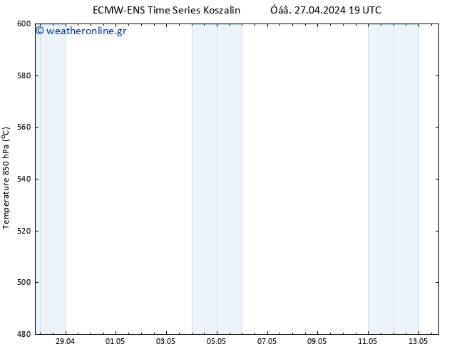 Height 500 hPa ALL TS  27.04.2024 19 UTC