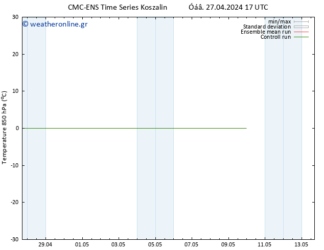 Temp. 850 hPa CMC TS  06.05.2024 17 UTC