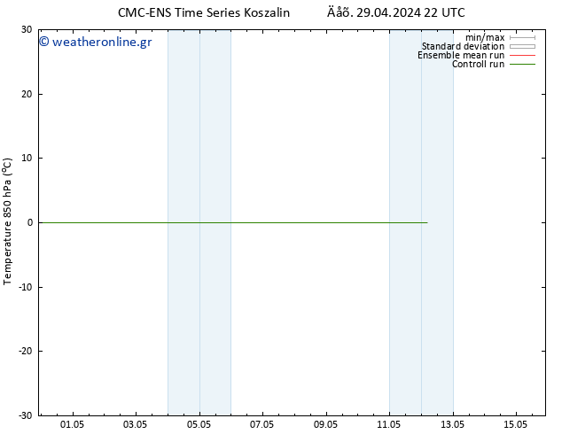 Temp. 850 hPa CMC TS  09.05.2024 22 UTC
