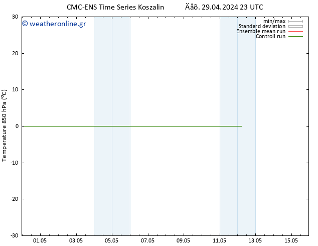 Temp. 850 hPa CMC TS  04.05.2024 23 UTC