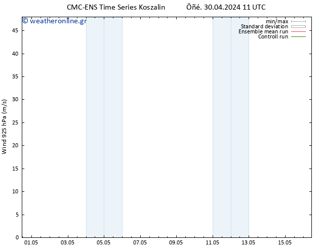 925 hPa CMC TS  30.04.2024 11 UTC