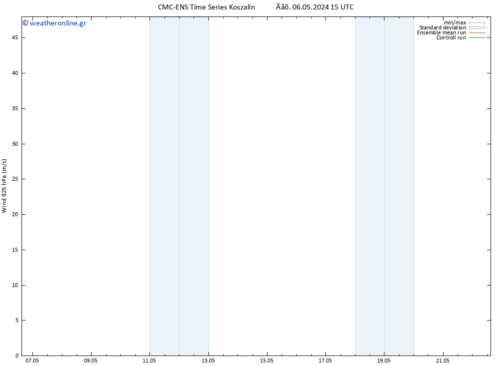  925 hPa CMC TS  06.05.2024 15 UTC