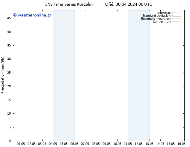  GEFS TS  30.04.2024 18 UTC