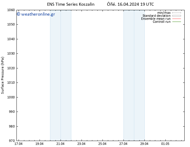      GEFS TS  17.04.2024 19 UTC