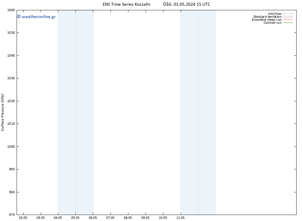      GEFS TS  17.05.2024 15 UTC